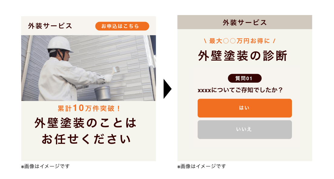 チャット型LP